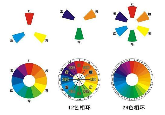 别墅私人管家招聘